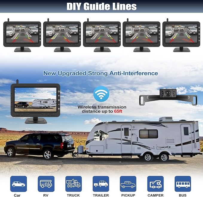 Wireless Backup Camera 4.3" TN Display, IR Night Vision, Customizable Parking Lines, Digital License Plate Rear View Camera for Truck Pickup Trailer Car RV Camper SUV Ease Install