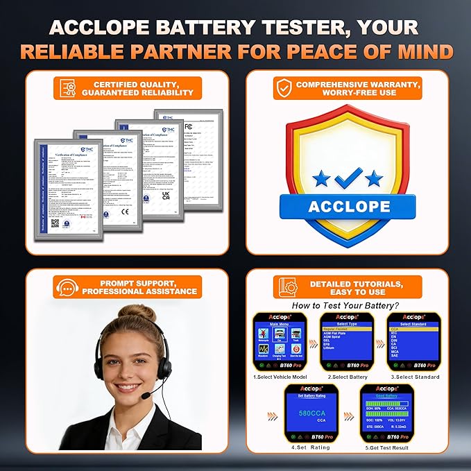 BT60 PRO Car Battery Tester 6V/12V/24V, 2–120Ah, 100–3000 CCA, AGM/Gel/Lithium, Alternator & Starter/Charging System Analyzer, QR Cloud Report (No App), Digital Analyzer
