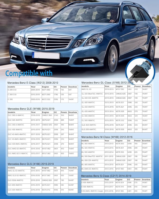 FANLIDE 360 Degree Surround View Camera, Park Assist Camera Compatible with Mercedes-Benz E Class GLE GLS GL M S Class, Front View Camera Replaces A0009053902 A1668200397