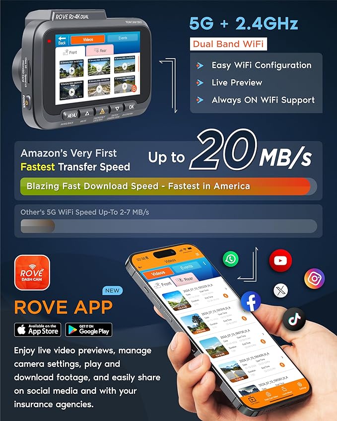 ROVE R2-4K Dual Dash Cam | Hardwire Kit | CPL Filter