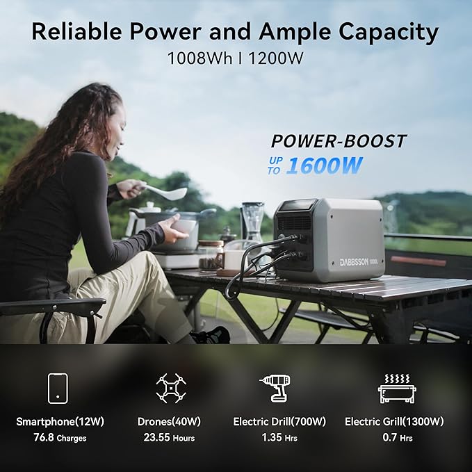 Dabbsson 1008Wh Solar Generator with 120W Solar Panel, Semi-Solid LiFePO4, 1200W AC Output,1600W Power-Boost, 1.2X Longer Runtime, 0-80% in 50 Min, 1000L Portable Power Station for Home/Camping/RV