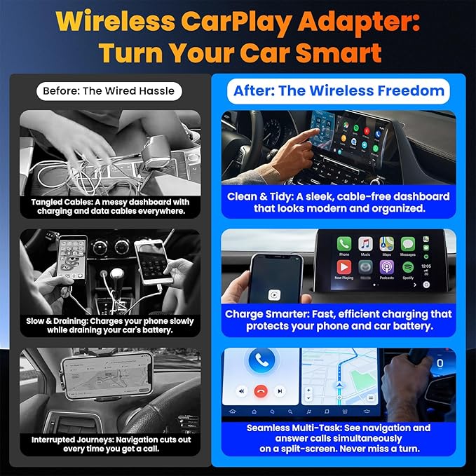 Wireless Carplay Adapter 3 in 1 2026 Updated Screen Mirroring Device for iPhone USB Cars with Bluetooth to Android Auto Video Input TV Watch Movies Airplay Smart Box on Interior Electronics Auxiliar