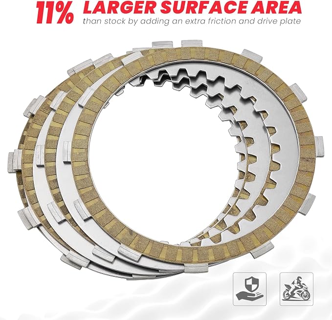 M8 Friction Steel Plate Clutch Kit - For Harley Touring Softail Milwaukee-Eight Engine Models, 10x Friction, 9x Plate Steel Plate, 3x Springs