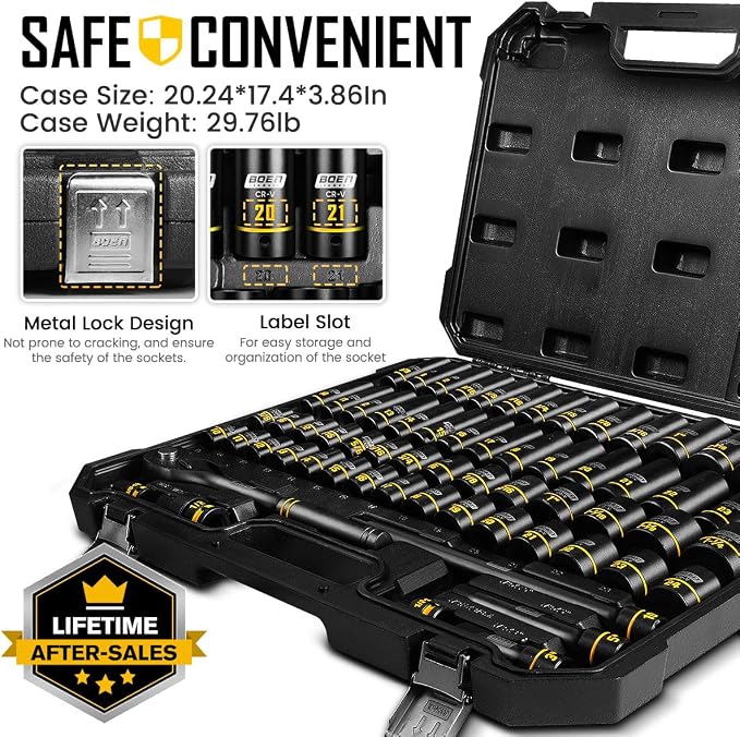 BOEN 1/2" Drive Impact Socket Set, 65-Piece Standard SAE (3/8" to 1-1/4") & Metric (10mm-24mm) Deep & Shallow Socket with Paint-Filled Markings, Includes Extensions, Ratchet, Adapter & Universal Joint