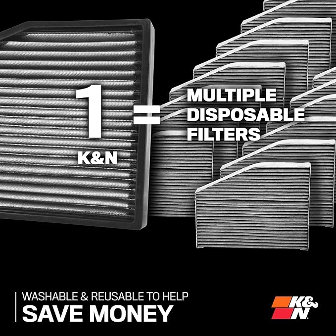 K&N LIFETIME Cabin Air Filter: Premium, Washable, Clean Air for your Cabin: Compatible with 2009-2025 Acura/Honda: MDX, RDX, TLX, Accord, Civic, SI, Type R, CR-V, Odyssey, VF2033