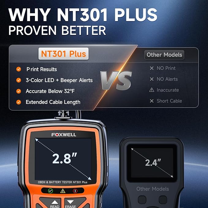 FOXWELL NT301 Plus 2-in-1 OBD2 Scanner Car Battery Tester, Professional Code Reader Check Engine Diagnostic Tool, 12V Automotive Cranking Charging Analyzer for 1996+ Vehicle, Upgrade from NT301