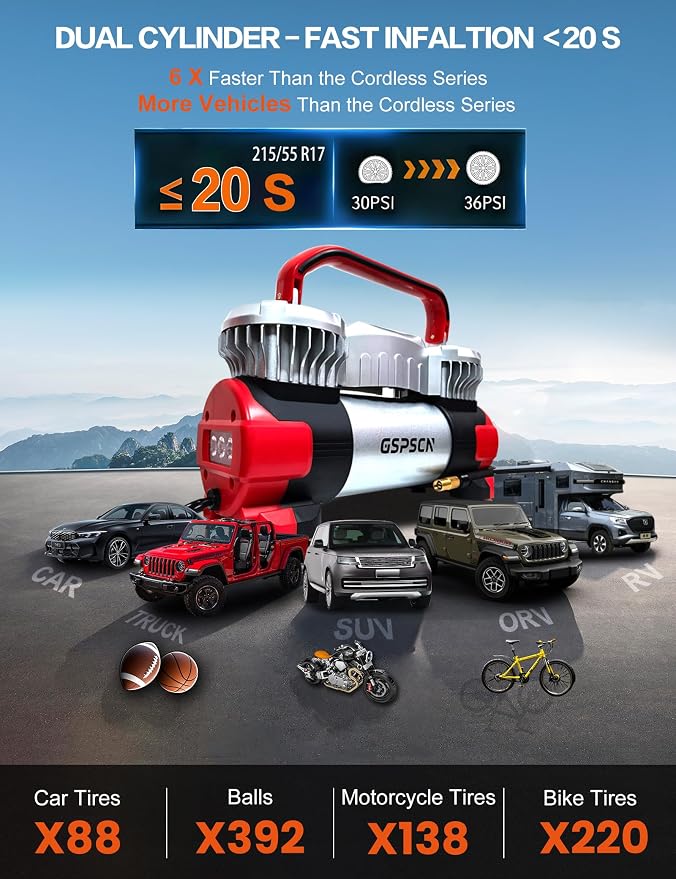 GSPSCN Digital Tire Inflator 12V Heavy Duty Metal Portable Air Compressor | 6X Faster Inflation Auto Shut-off Dual Cylinder Air Pump 150PSI LED Light w/Pencil Pressure Gauge for Car,Pickup,SUV,RV,Balls