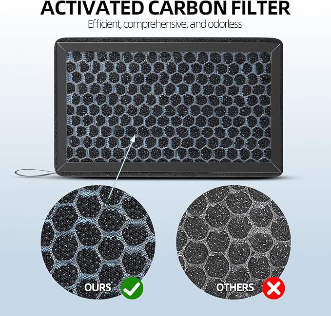 for Tesla Model 3/Y Cabin Air Filter, 2 Pack 4-Layer HEPA 99.5% Filtration, Exact Fit 2016-2026 Model 3/2020-2026 Model Y, Humidity-Resistant & Durable with Removal Tool