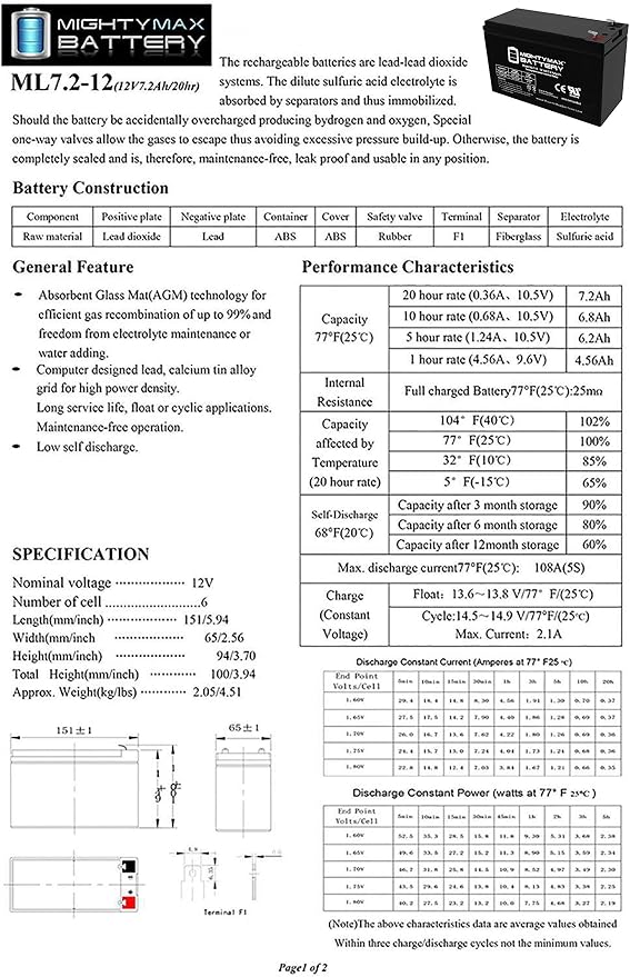 Mighty Max Battery 12V 7Ah SLA Battery Replacement for Ride on Razor Scooter