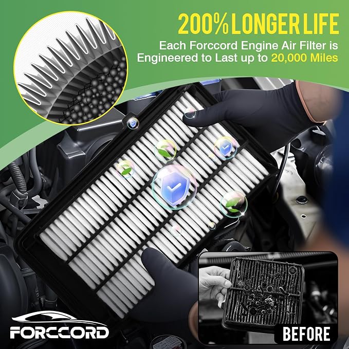 Engine & Cabin Air Filter Fit for 2016-2021 Honda Civic L4 1.5L, 2017-2022 CR-V CRV L4 1.5L Activated Carbon Cabin Filter Replace#CF11182 CA12050 Car Accessories (Not for hybrid!)