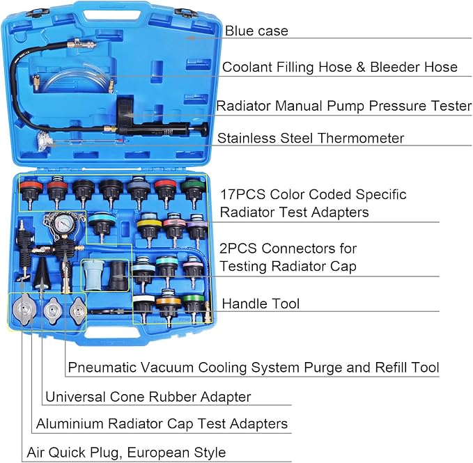 YSTOOL Radiator Pressure Tester Pneumatic Vacuum Cooling System Purge Refill Kit 28PCS Universal Automotive Water Tank Leak Test and Coolant Fill Tool Set with Adapters Gauge Case