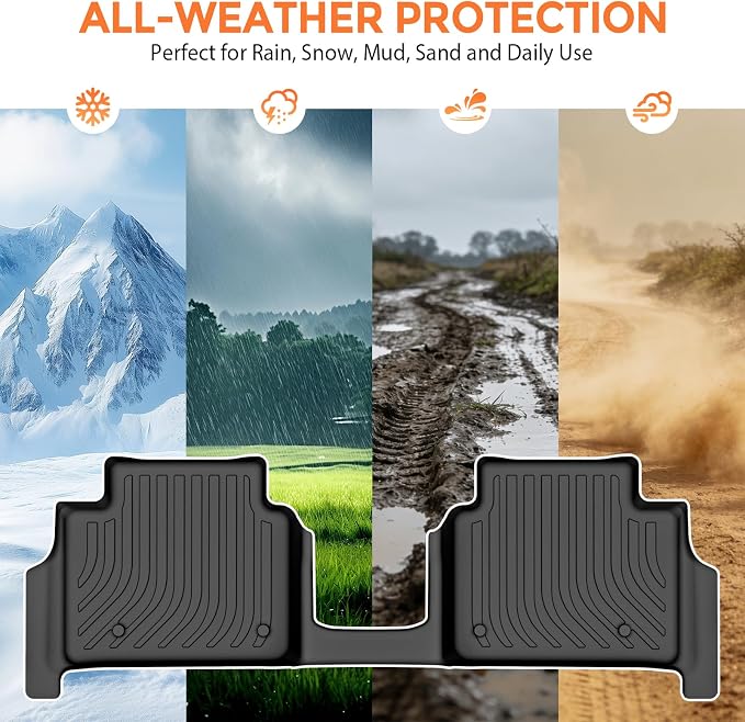 Floor Mats for Jeep Grand Cherokee L 6 Seat 2021-2025 (Not for 4XE, JL or JK), Custom Fit Heavy Duty TPE All Weather Protection, Waterproof Non-Slip Black (Three-Row Floor Mats)