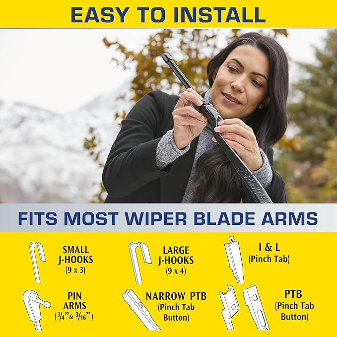 Rain-X 5079283-2 Repellency Water Repellent Wiper Blades, 17" Windshield Wiper, All Weather Streak-Free for Enhanced Visibility w/Water Repellency Formula