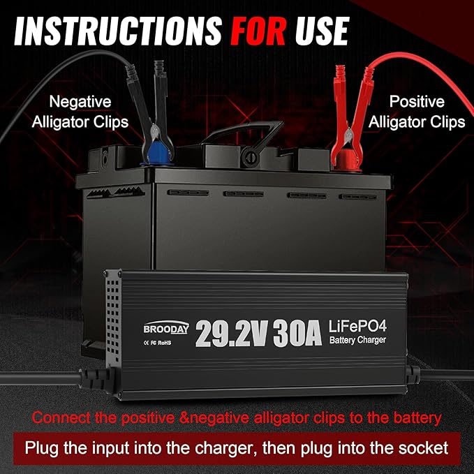 24V 30A LiFePO4 Battery Charger, 29.2V Lithium Battery Charger, Fast Charging, Over-Current and Over-Voltage Protection for 24V Lithium Iron Phosphate Batteries