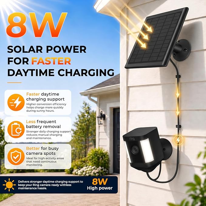 8W Solar Panel for Ring Camera, 2-Pack Solar Panel Charger Compatible with Ring Stick Up Cam Battery, Spotlight Cam Battery, Includes Barrel Plug to USB-C Adapter, IP65 Waterproof, 10ft Cable