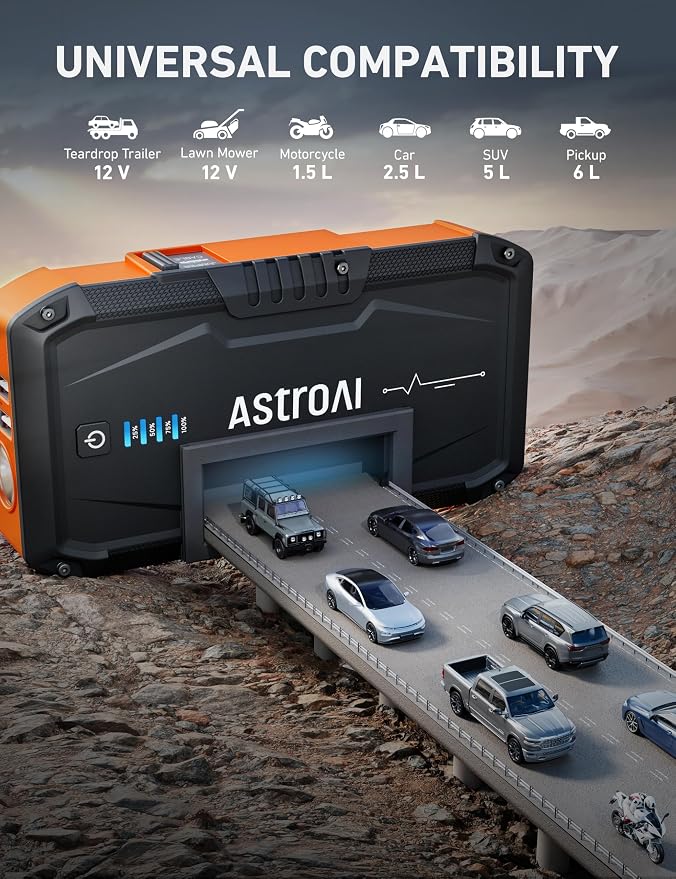 AstroAI S8 Car Battery Jump Starter with Car Battery Tester
