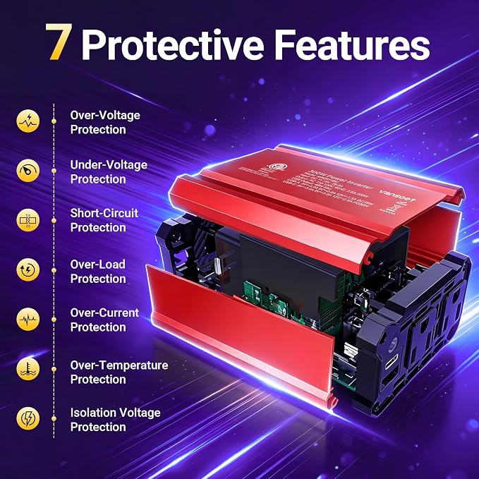 【2026 Upgraded】 300W Car Power Inverter - vansoet DC 12V to 110V AC(2 Outlets) Power Inverters with PD30W & QC18W Fast Charging Port - Car Charger Cigarette Lighter Adapter for Laptop/Phone/Road Trip