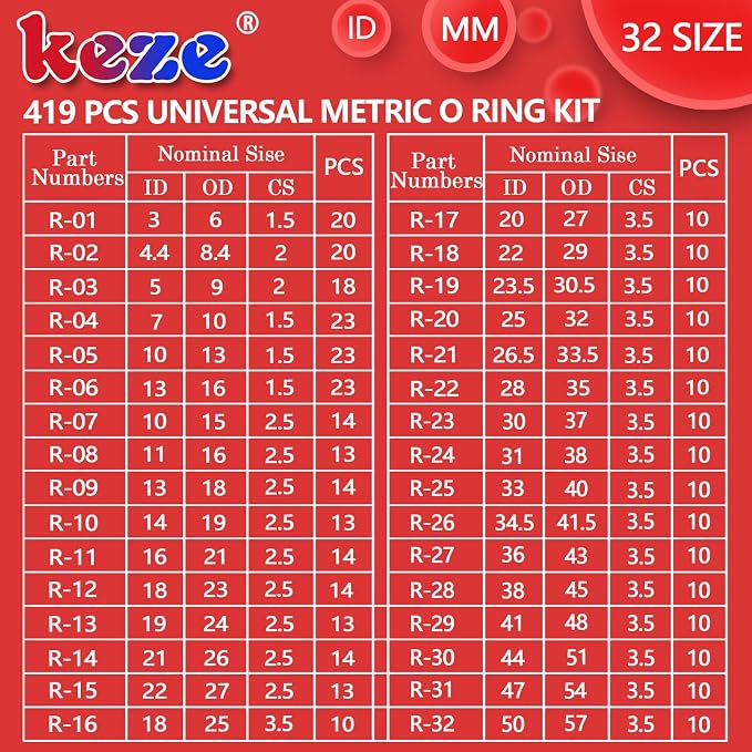 Keze 17 Pcs Hook and Pick Set Auto Trim Removal Tool Kit and 826 Pcs Universal SAE and Metric O-Rings Kit