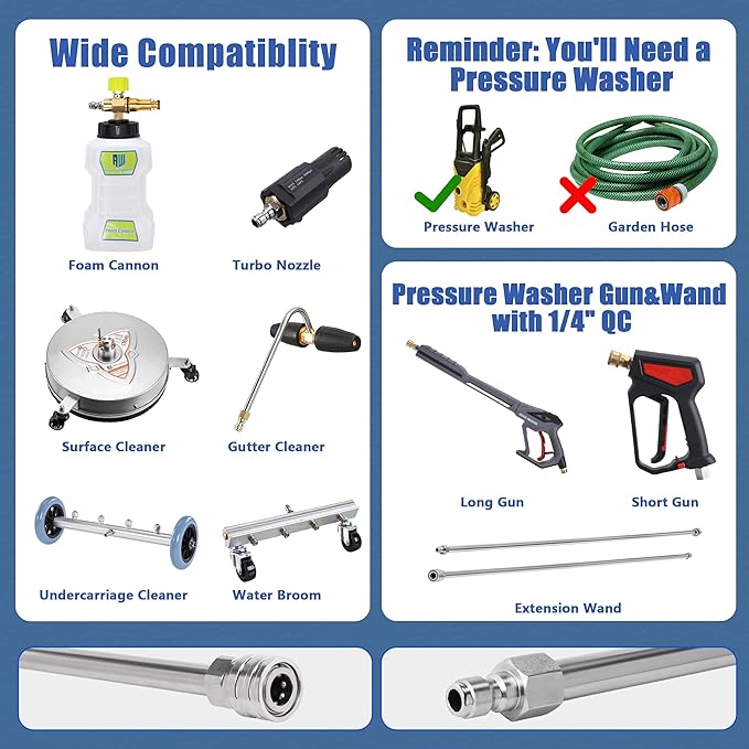 RIDGE WASHER Pressure Washer Wand Extension, 240 Inch Replacement Pressure Washer Lance, Stainless Steel Power Washer Extender Wand, 1/4” Quick Connect Fitting, 4000 PSI (4 Wands – 60" Each Wand )