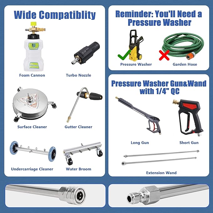RIDGE WASHER Pressure Washer Wand Extension, 120 Inch Replacement Pressure Washer Lance, Stainless Steel Power Washer Extender Wand, 1/4” Quick Connect Fitting, 4000 PSI (2 Wands – 60" Each Wand )