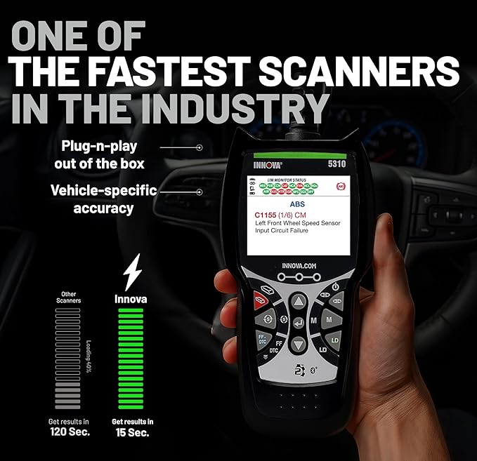 INNOVA 5310 OBD2 Scanner – ABS & SRS Code Reader, Check Engine Light Diagnostic Tool with Battery Test, Oil Reset, Live Data – Works with Most OBDII Vehicles 1996 & Newer