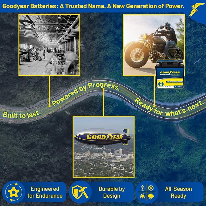 Goodyear GYTX14-12 Volt 16 AH, 210 CCA, Rechargeable High-Performance, Maintenance Free, SLA - AGM Battery for Motorcycle, ATV, UTV, 4-Wheeler, Snowmobile, Watercraft and more!