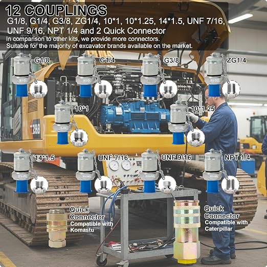 Hydraulic Pressure Test Kit w/ 4 Gauges & 12 Coupling, Excavator Pressure Gauge Testing Tester Coupling Set