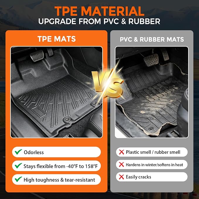 Floor Mats for Toyota FJ Cruiser 2007-2014, Heavy Duty TPE All Weather Protection, Waterproof Non-Slip Black Car Liners (Two-Row Floor Mats)