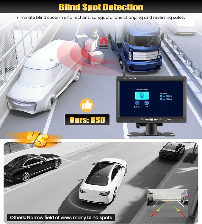 7 Inch Wireless Backup Camera System, Dual Channel 1080P HD Digital Signal, IP68 Waterproof Rear View Camera with BSD, Plug and Play, 12-36V Wide Voltage for Truck SUV RV Trailer Pickup Bus