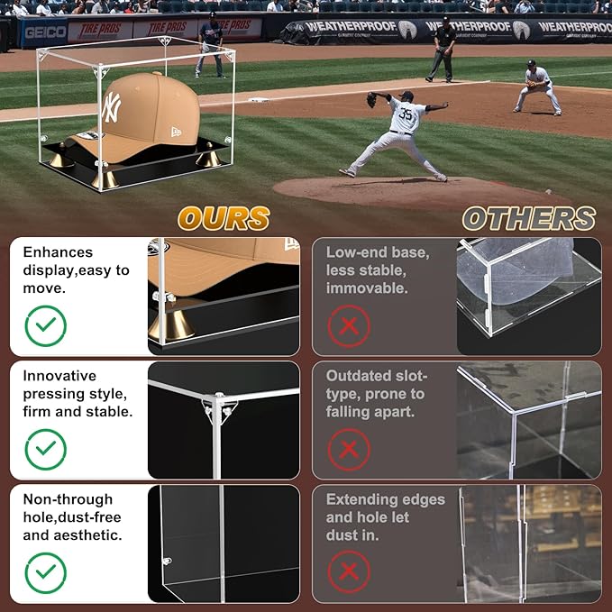 KOLIPI Hat Display Case, Clear Acrylic Baseball Cap Display Box with Double Layer Base, Self-Assembly Showcase for Baseball Cap, Snapback, Mini Helmet, UV Protection for Signed Memorabilia