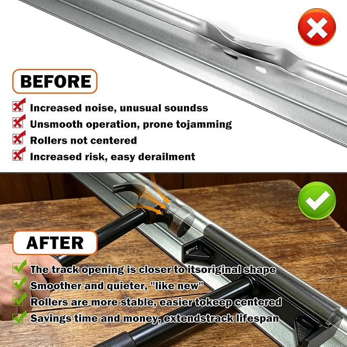 Garage Door Vertical Track Repair Tool Set, 2-inch Roller Track | Anvil Tools, Track Rails Maintenance, Anti-Slip Handle, Replacement System