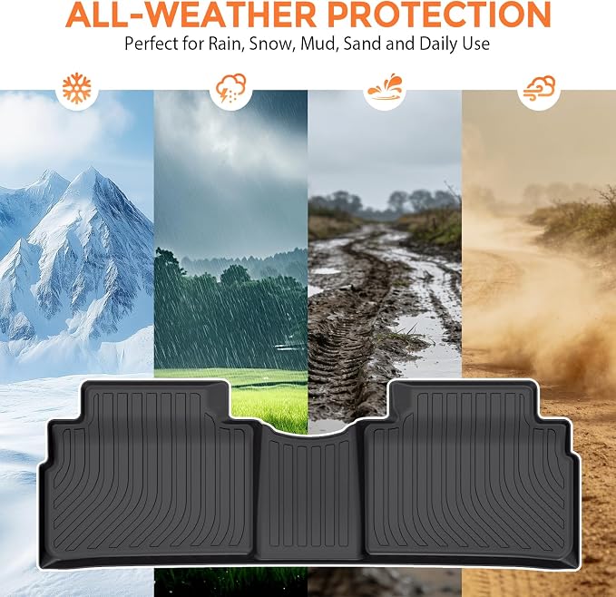 Floor Mats for Kia Sportage Plug in Hybrid 2023-2026 (Only for PHEV, Not for HEV or Fuel), Heavy Duty TPE All Weather Protection Waterproof Non-Slip (Floor Mats & Cargo Liner & Seatback Mat)