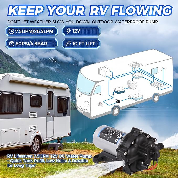 Upgrade 12V 80PSI7.5GPM RV Fresh Washdown Pump Kit Boat Washdown Pump,Five Chamber Self-Priming Diaphragm Pump with Heavy Duty Pressure Switch & Strainer for Boats, Marine, Yacht, Caravan, Camper