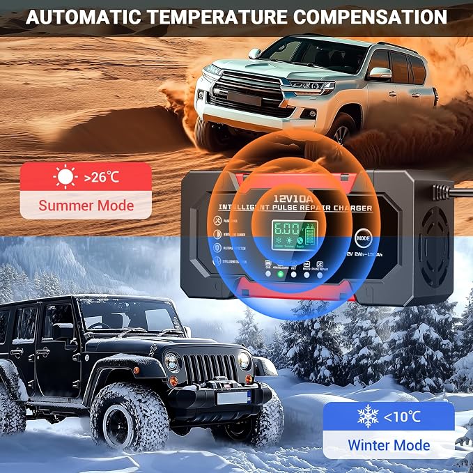 Battery Charger 10A 12V Fully Automatic Smart Car Battery Charger with LCD Display & Temperature Compensation for Car Motorcycle Vans