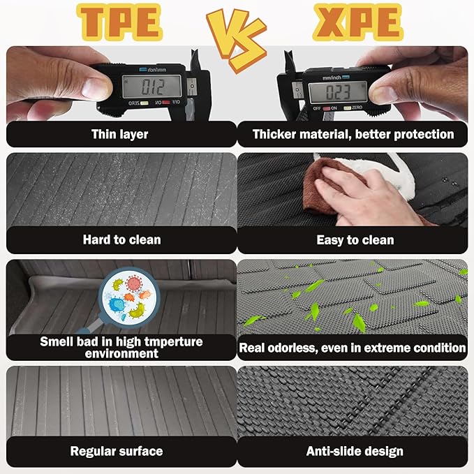TripleAliners Vehicle Mat Universal Fit Trunk Cargo Liner All Weather Protection XPE Material Seat Back Protector Trim-to-Fit Compatible with Most Cars SUV Sedan (Trunk Mat)