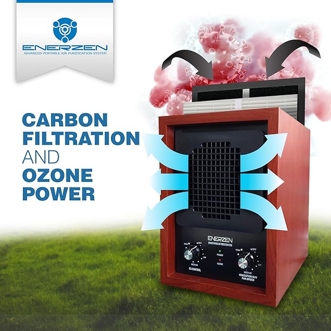 Enerzen LB-444 Commercial HEPA Air Purifier 3500 Sq. Ft. Ozone Ionizer Cleaner Clean Air