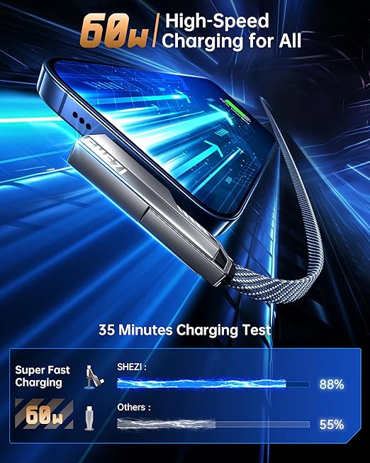 SHEZI 4-in-1 [Upgraded] USB C Cable 10FT Compatible with Lightning Cable 90 Degree, Long Fast Charging Flat Nylon Braided for iPhone 16/15 Charger Cord, Multi Charging Combo with L/USB C/USB A Ports