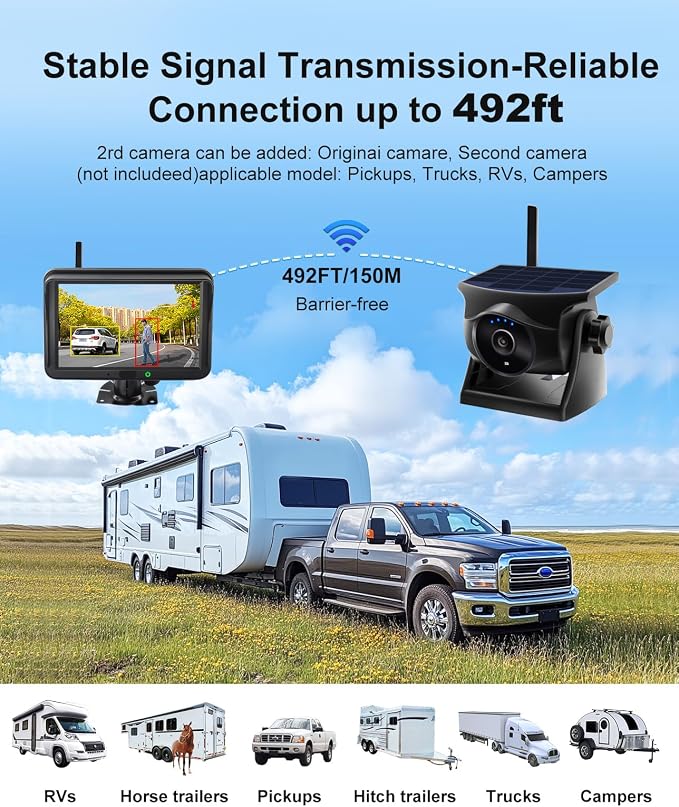 Magnetic Solar Wireless Backup Camera: AI Pedestrian & Vehicle Detection, 1-Min Install, No Wiring/Drilling, Gesture Control,Rechargeable Battery, Night Vision, 5" 1080P Monitor for RV, Trailer, Truck
