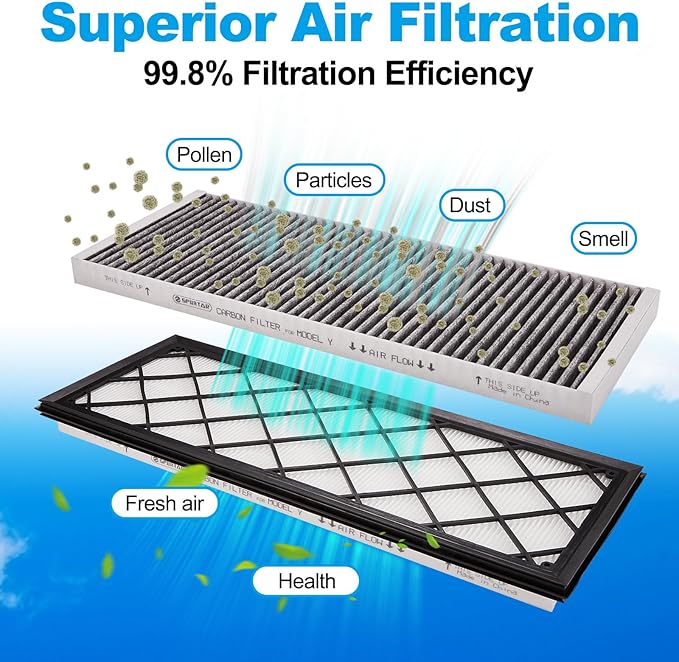 Spurtar HEPA Air Filter for Tesla Model Y, Cabin Air Filter Replacement with Activated Carbon for Tesla Model Y Accessories July 2021-2025 (Set of 4 Packs, Grey)