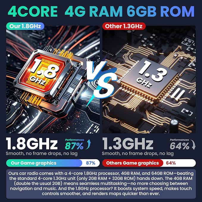 4G RAM +64G ROM Car Radio for Toyota Corolla 2014-2016: 10 Inch 1280 * 800 HD Touchscreen Stereo with Carplay/Android Auto 5G WiFi GPS Navigation 1080P Backup Camera FM SWC