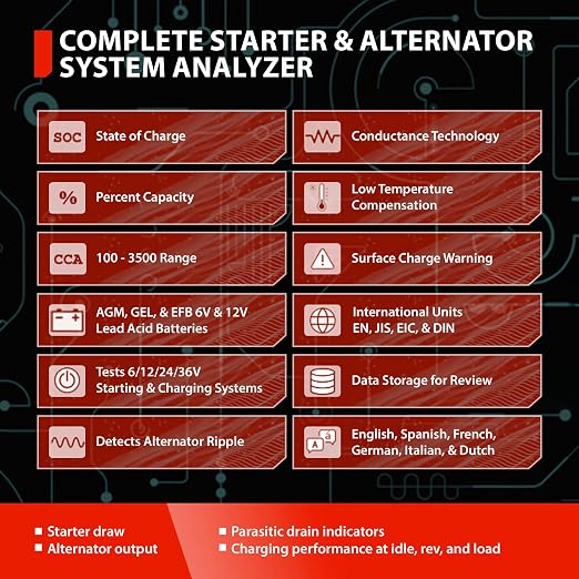 Professional Battery Tester for 6V 12V 24V 36V Systems – Digital Load Tester for Car Automotive Alternator & Starter Analyzer with Bluetooth Printer – B500 by Tech Professional Service Tools