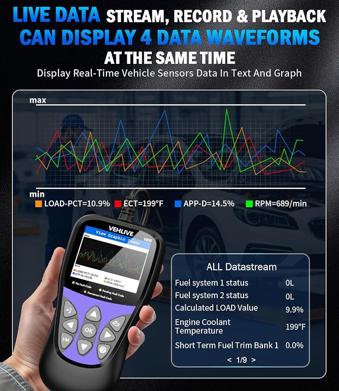 OBD2 Scanner Diagnostic Tool, VEHLIVE V850 Car Code Reader for Check Engine Light with Reset, I/M Readiness, Battery Tester, Live Data, CAN Diagnostic Scan Tool for All OBDII Vehicles After 1996
