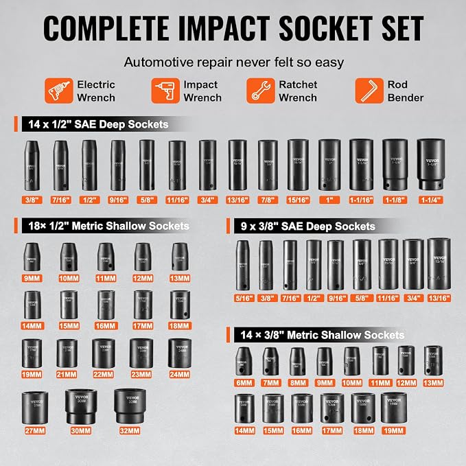 VEVOR Impact Socket Set 3/8" & 1/2" Socket Set 59PCS SAE 5/16" to 1-1/4" and Metric 6-32mm, 6 Point Cr-Mo Alloy Steel for Auto Repair, Easy-to-Read Markings, Rugged Construction, Storage Case