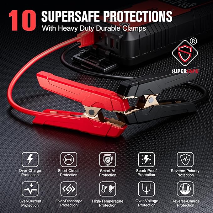 GOOLOO 6000A Jump Starter GT6000 & GOOLOO DEEPSCAN DS200 OBD2 Scanner Diagnostic Tool