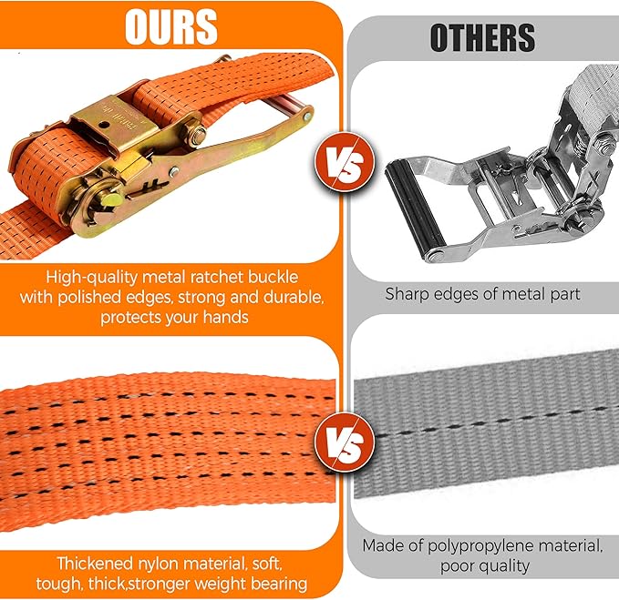 2" x20' Ratchet Straps, Double J Hook Heavy Duty Cargo Strap, 11000LBS Breaking Strength, Standard Tie Downs Ratcheting Strap for Cargo Vans, Trucks, Trailers - 2 Pack