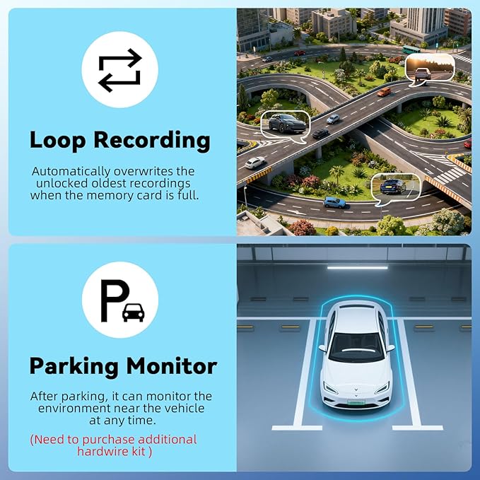 360° 4 Channel 1080P Dash Cam Front and Rear Inside Left Right, 2“ IPS Dash for Cars, Built-in Loop Recording & G-Sensor, 24/7 Recording Parking,Motion Detection,Night Vision,Reversing Help (No WiFi)