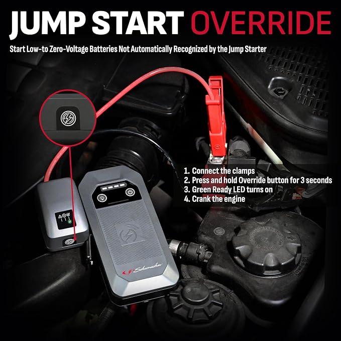 Schumacher Electric 12V Lithium Jump Starter & Power Pack - Portable 1500A Battery Jumper with 10W Wireless Charging, USBA/USBC Fast Charging & Multi-Mode LED Flashlight - 4-in-1 SL1674