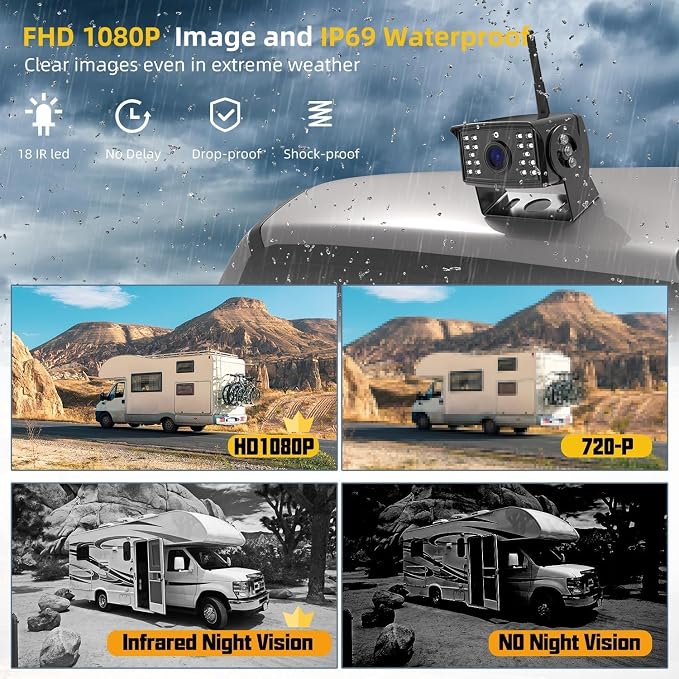 7" Wireless Backup Camer,Plug and Play,BSD,Pre-Wired for Furrion,6X Zoom | Stable Signal,150° Wide View,Long Life,Clear Night Vision,4-Channel Expandable for Truck Trailer SUV Small RV
