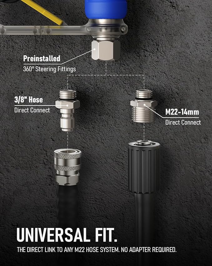 XENDYWASHER Short Swivel Pressure Washer Gun Pro, Stubby Pressure Washer Gun with 3/8" Smooth & 1/4" Quick Connector, Self-Locking Quick Connect Compatible with Hose Foam Cannon Car Wash Foam Gun