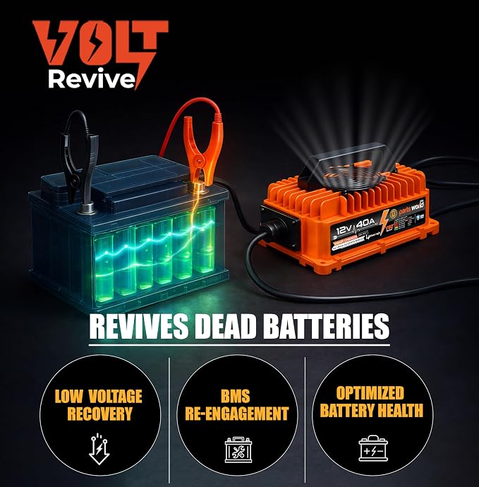 LithiumLogic™ 12V 15A LiFePO4 Charger with SB50 Anderson Plug, Accessory Wires & Temp Sensor; IP67 Waterproof with VoltRevive™ Recovery for carts, Boats, ATVs, Pallet Jacks, forklifts & scrubbers